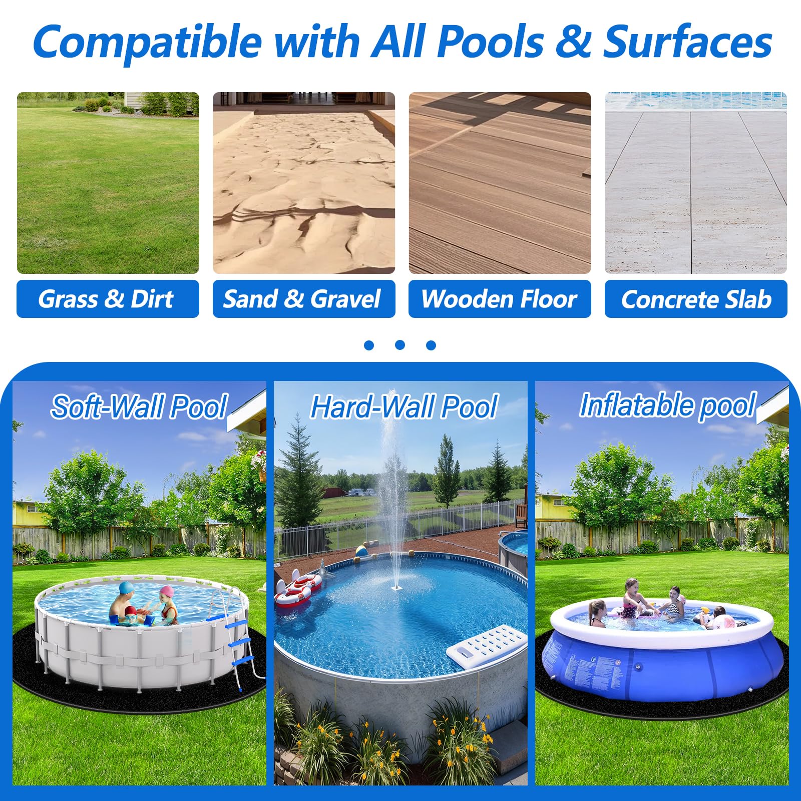 REGMICS pool mat offers safer footing with slip-resistant surface around the pool.