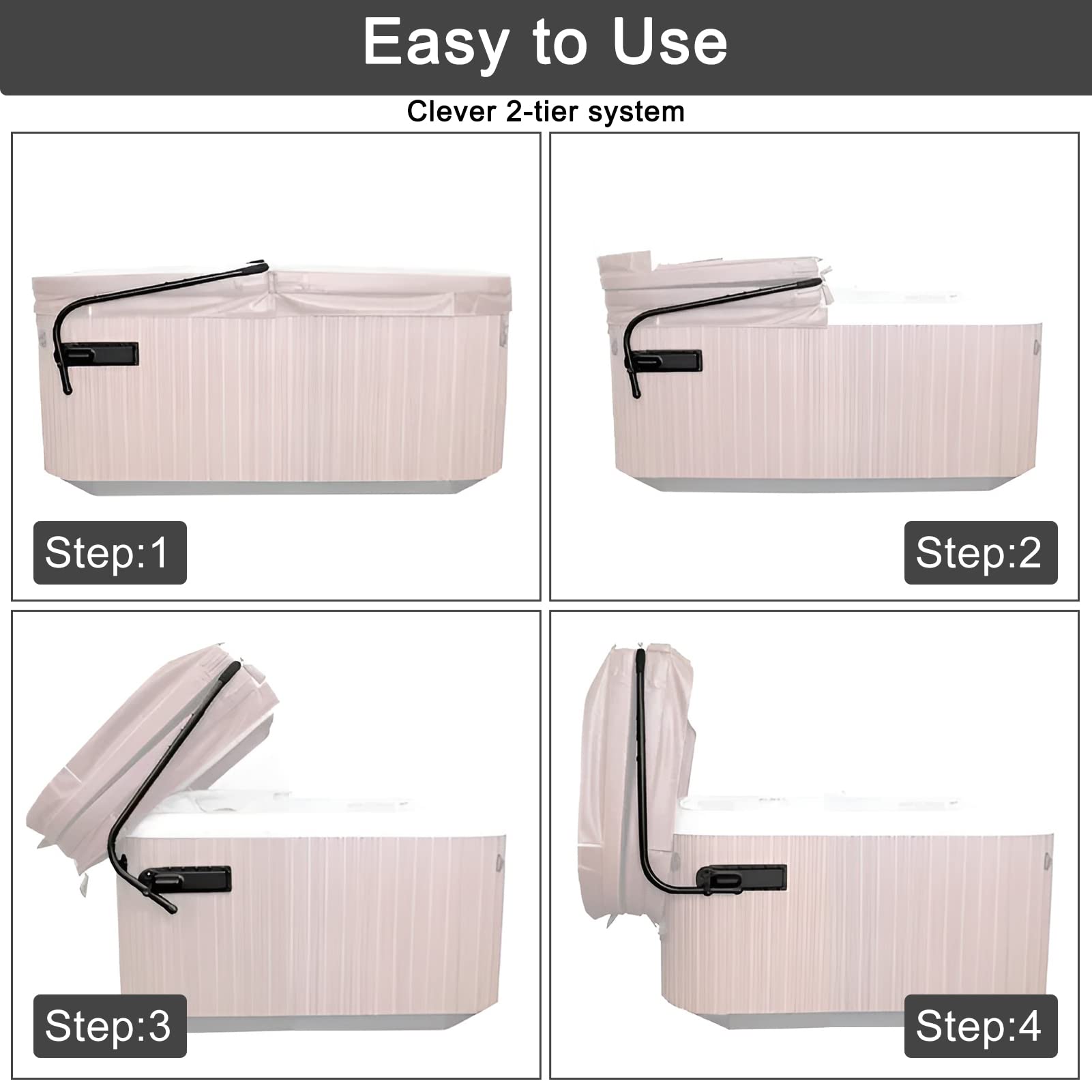 REGMICS easy lift and lock design enables quick cover removal