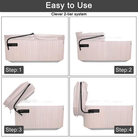 REGMICS easy lift and lock design enables quick cover removal