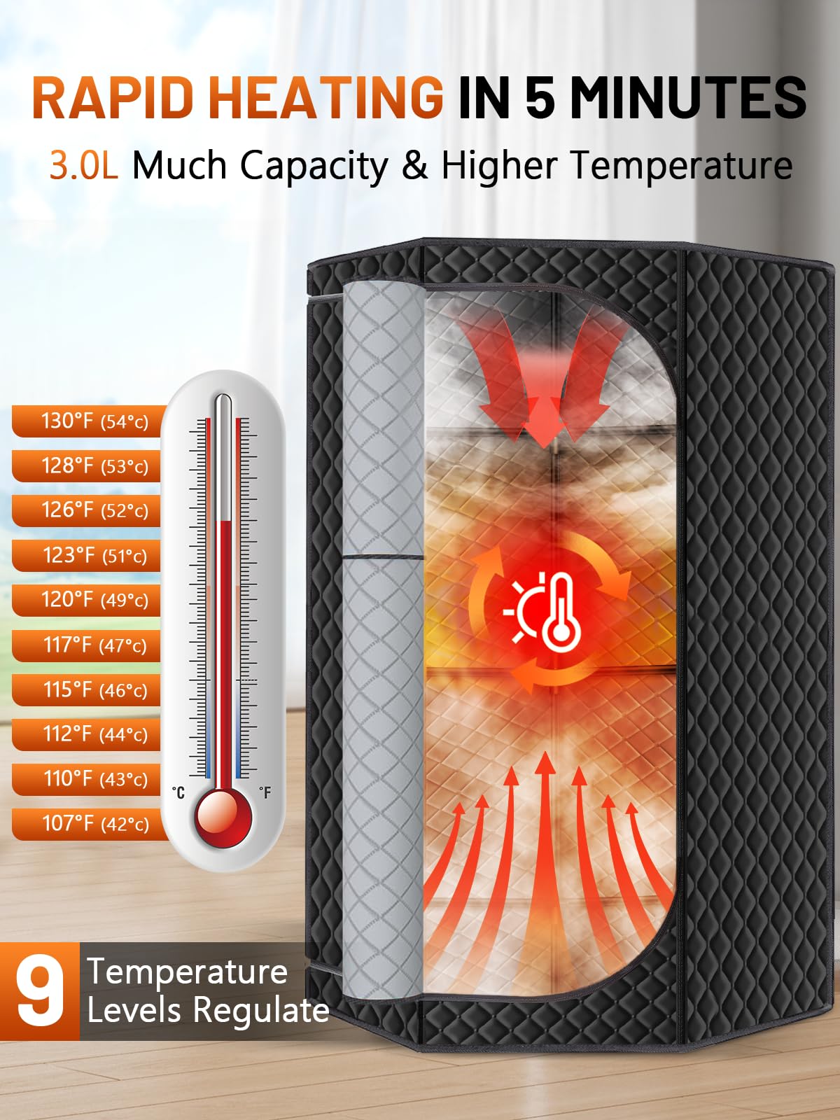 RELEXNOW sauna steamer 3L-1500W demonstrating fast heating and ample steam.