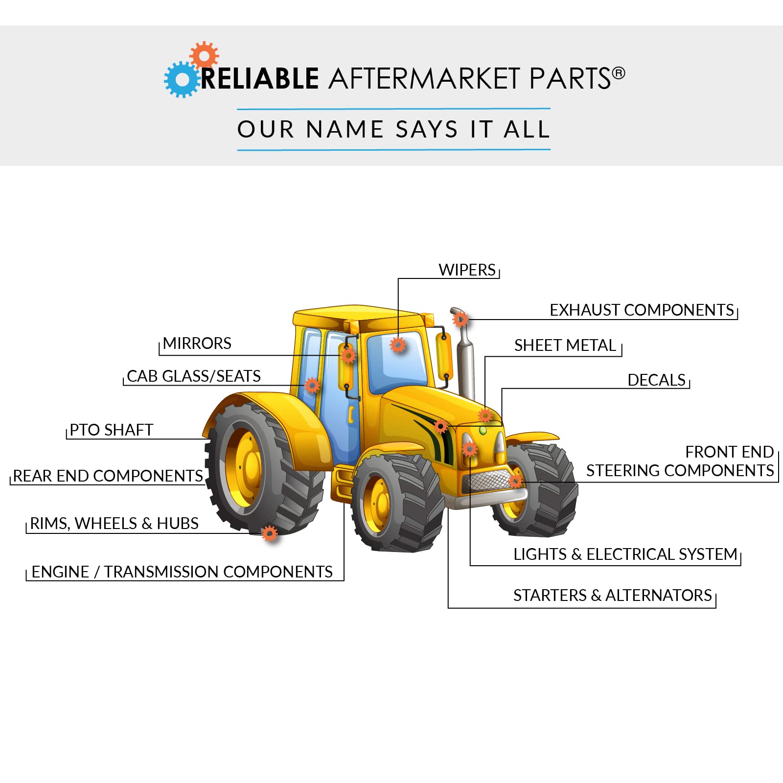 Reliable Aftermarket Parts Dixie Chopper replacement references image for compatibility.