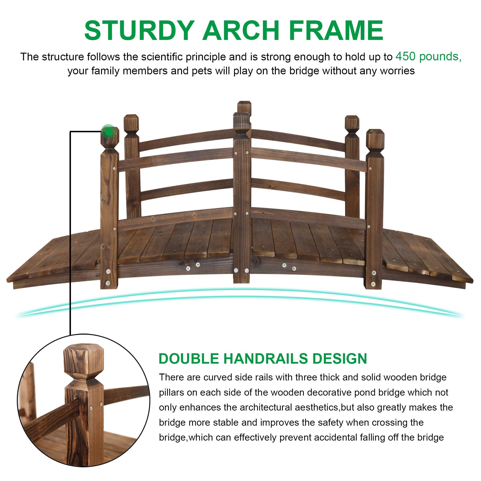 RELIANCER double safety railings emphasize stability for safe crossings.