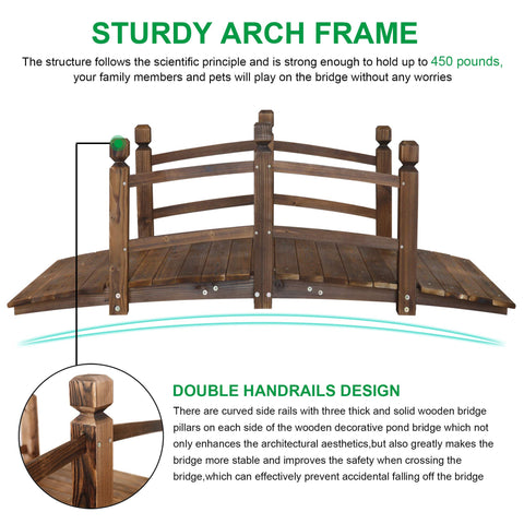 RELIANCER double safety railings emphasize stability for safe crossings.