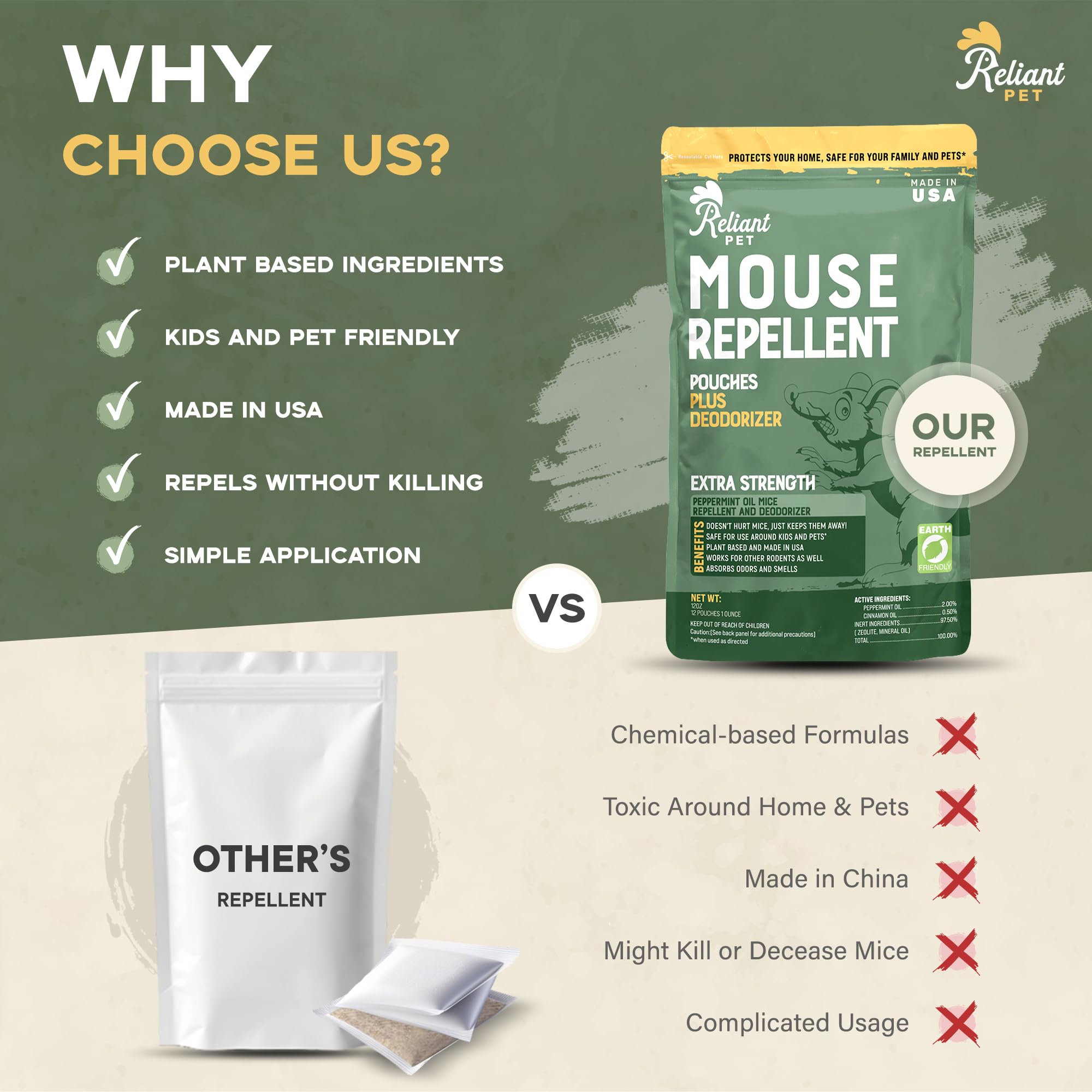 Reliant Pet pouches in closet or cabinet suggest discreet, odor-neutral protection.