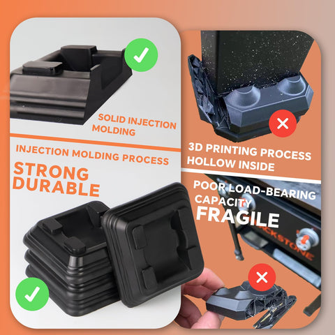RELIY griddle leveling shims close-up reveals durable weather-resistant plastic.