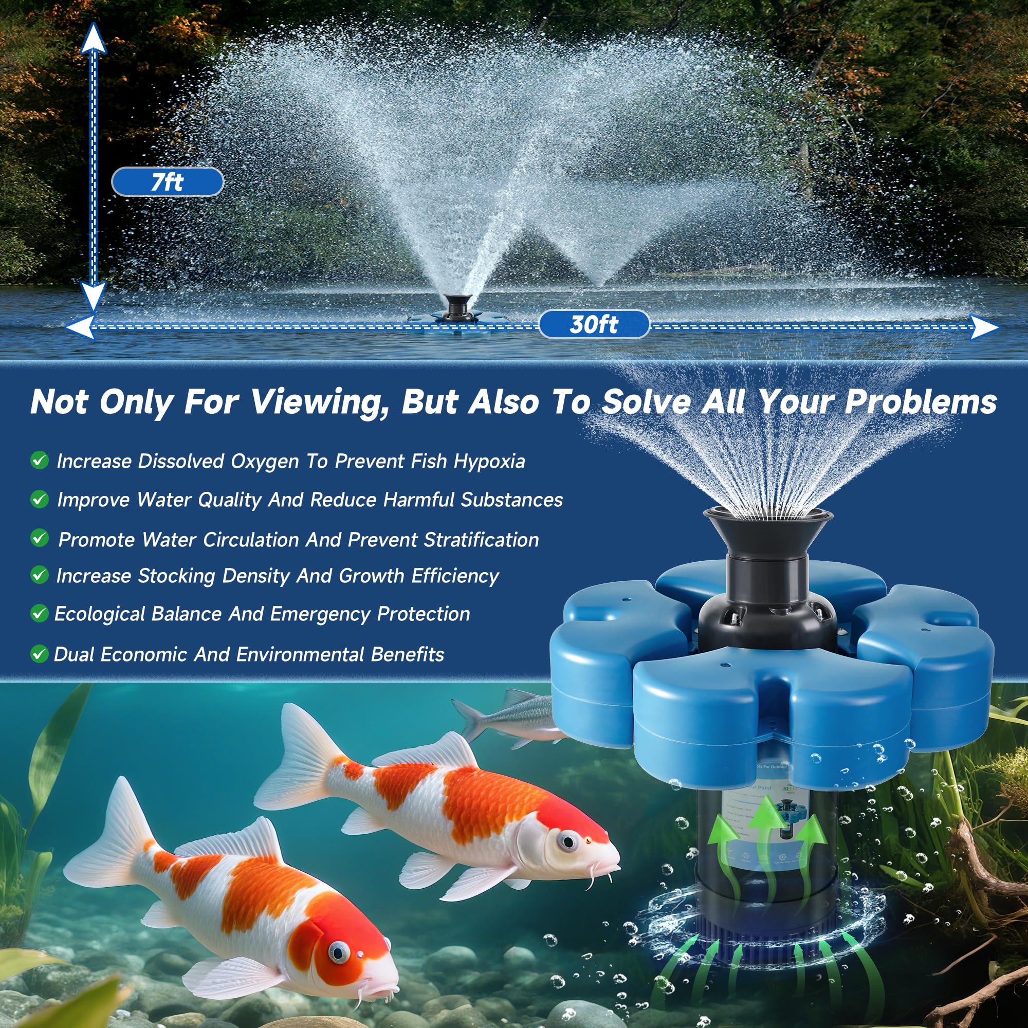 RELIY pond fountain aerator parabola and V-patterns showcase elegant water arcs