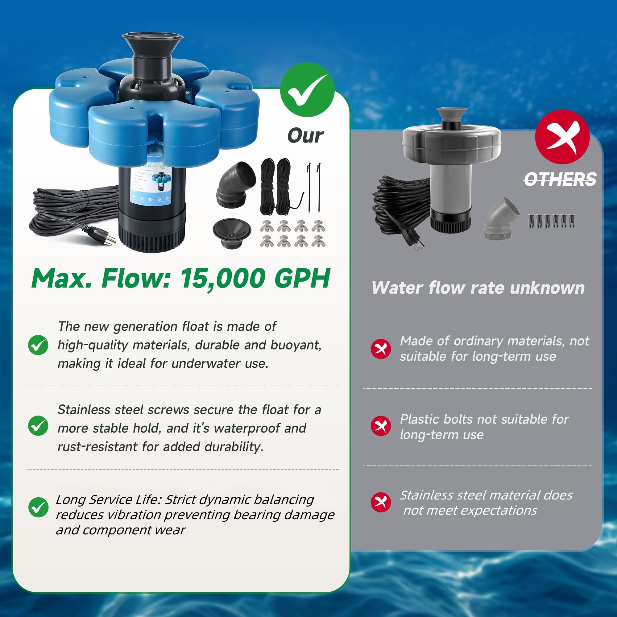 RELIY pond fountain aerator two-nozzles show versatile spray patterns for displays