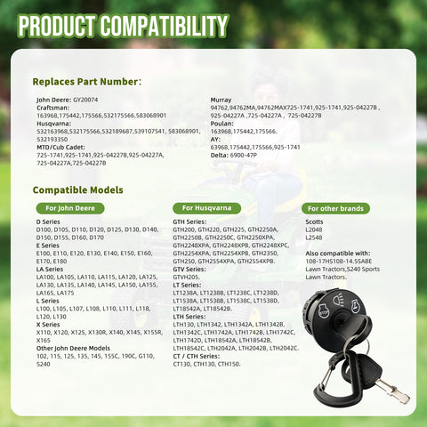 Reltvo kit includes heat-resistant components for stable operation in varying weather