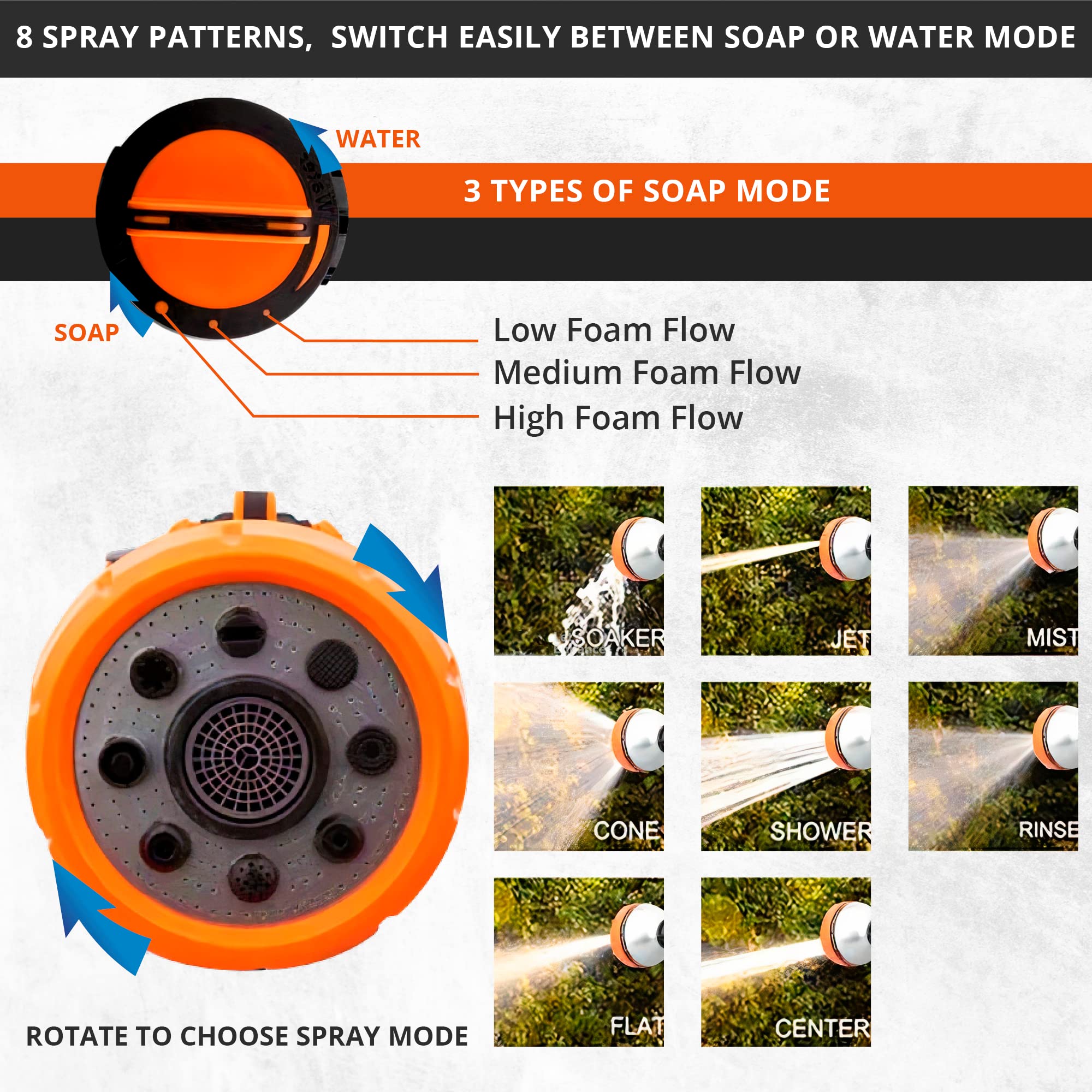 Reluen eight spray patterns demonstrated for versatile outdoor use.