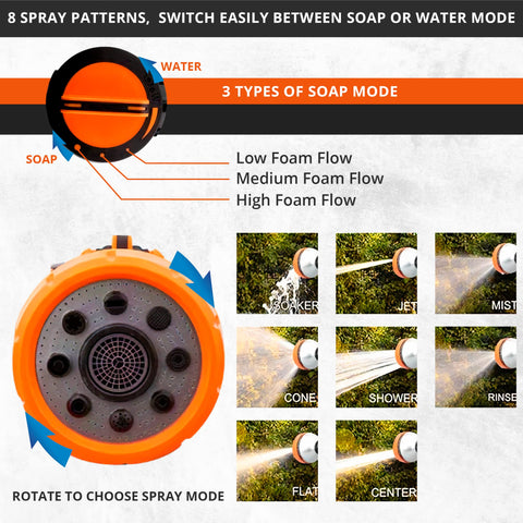 Reluen eight spray patterns demonstrated for versatile outdoor use.