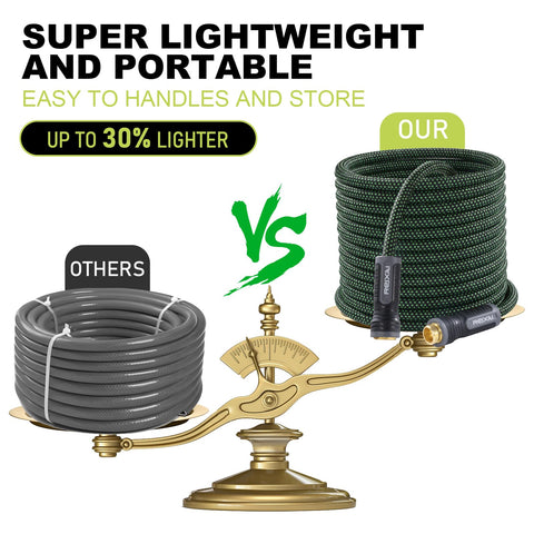 Relxitl garden hose leak-proof soft shell endures rough surfaces for longevity.
