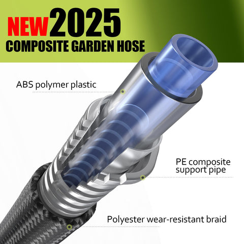 Relxitl garden hose spray nozzle highlighting 10-function sprayer for versatile tasks.