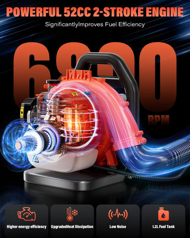 Relxxon 40oz fuel tank with extended runtime for fewer refuels