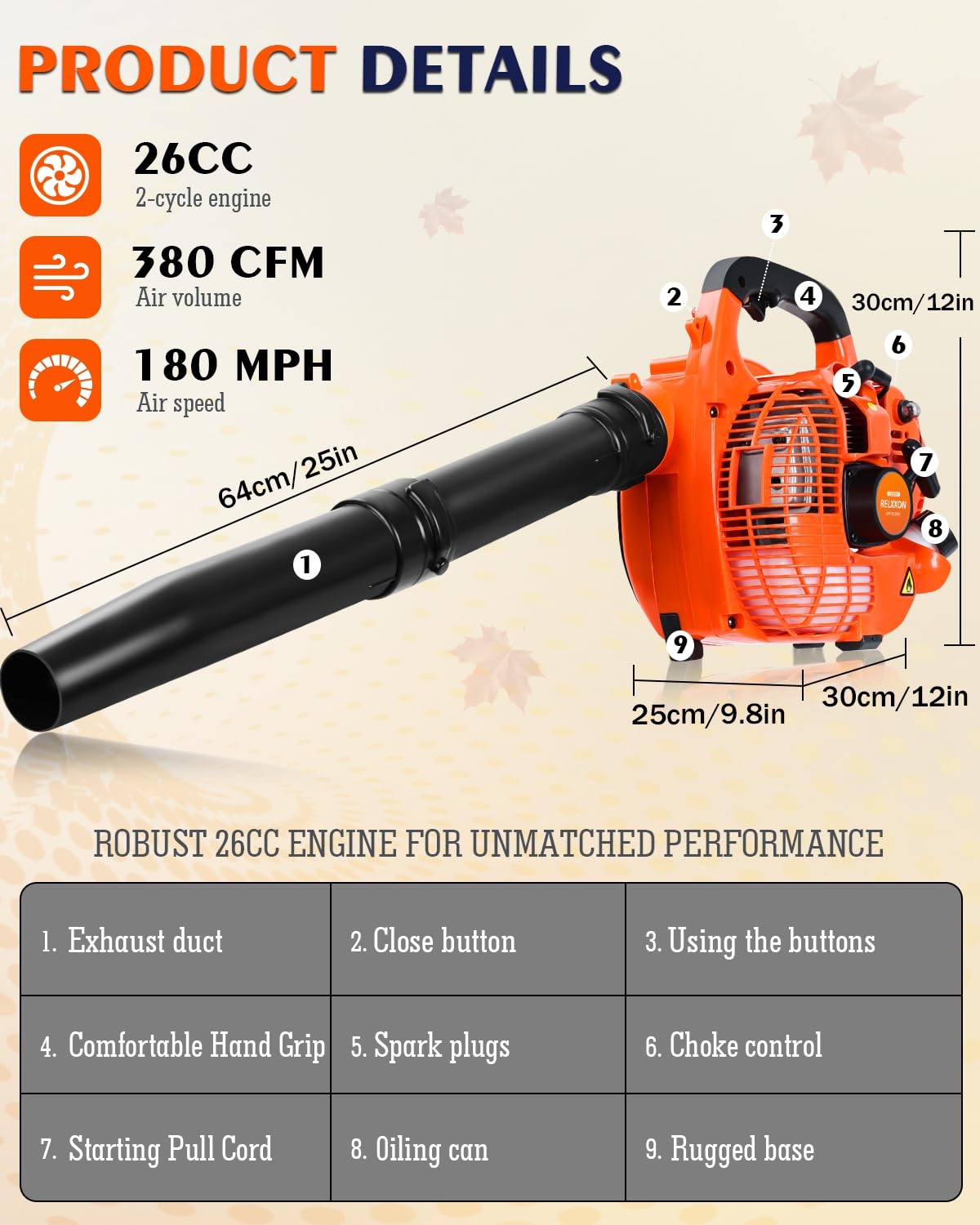 Relxxon blower fuel-efficient carburetor delivers more work per tank.