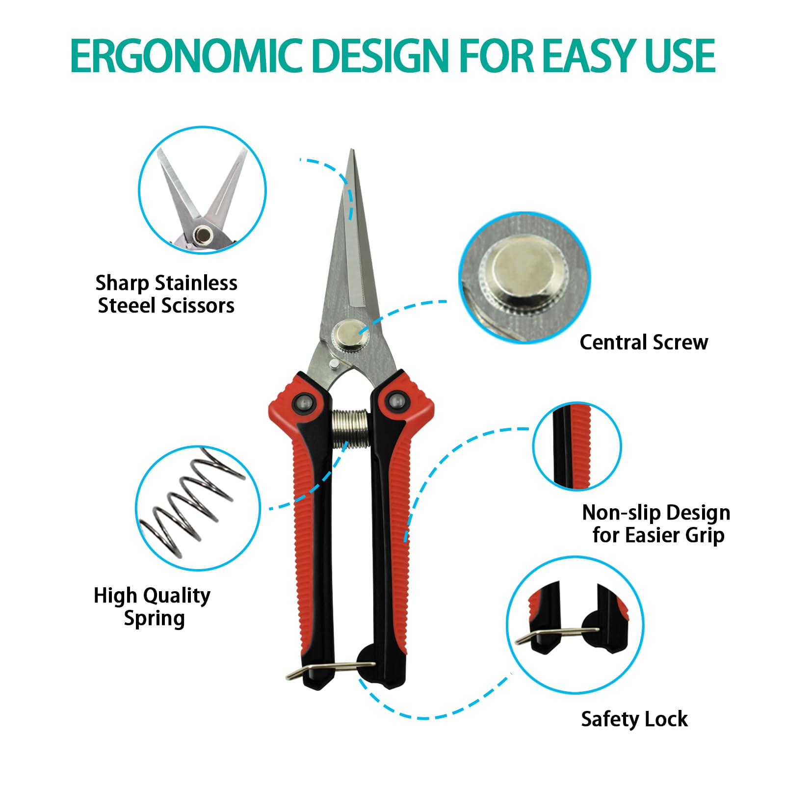 Renashed stainless steel blades resist rust for durable garden use