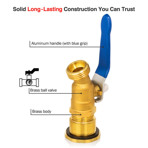 Renator bulkhead fitting shows waterproof seal and leak prevention in action.