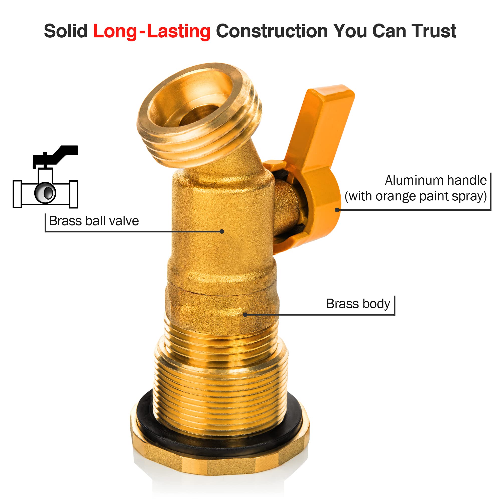 Renator bulkhead fitting with washer creates a watertight seal
