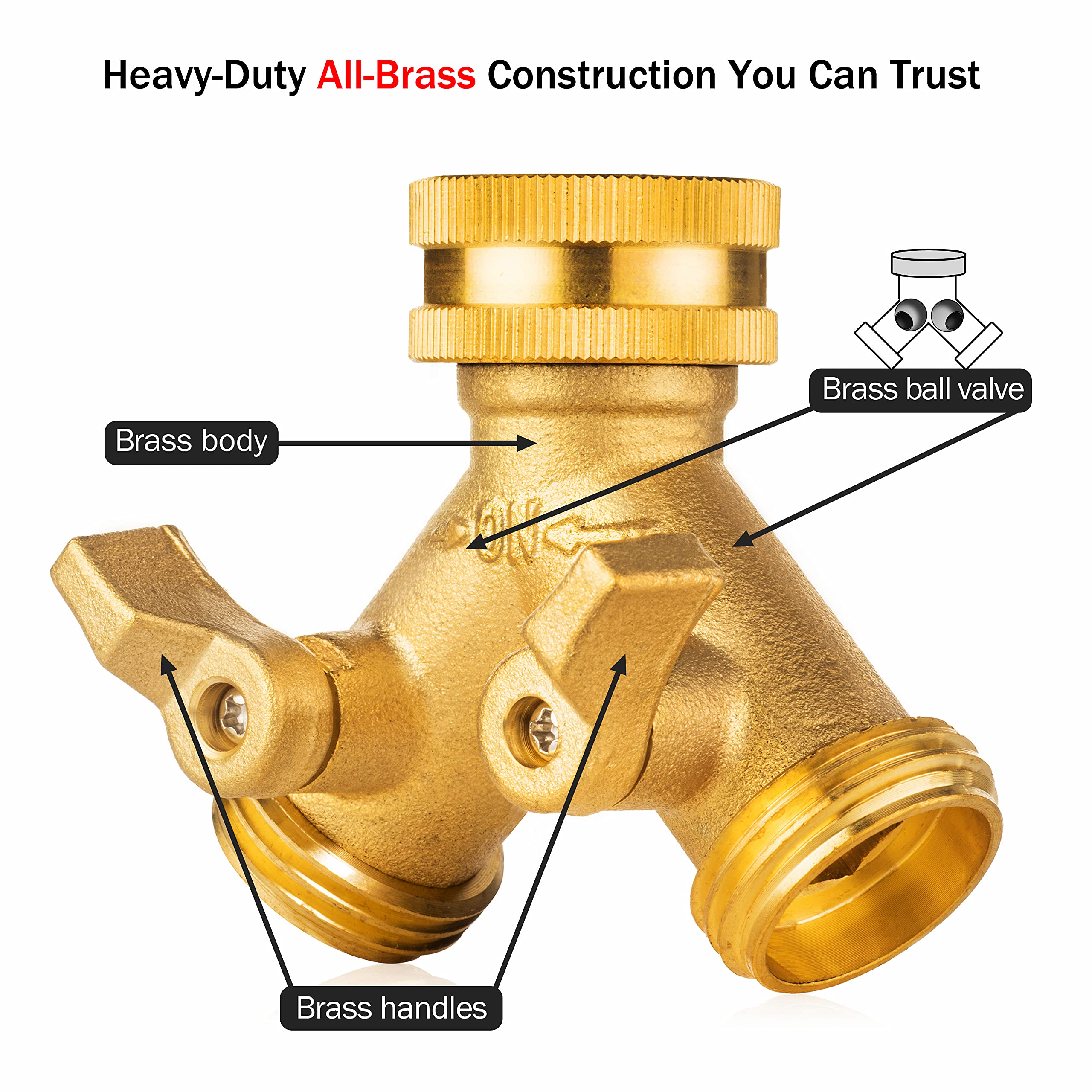 Renator garden hose splitter with large handles for easy turning