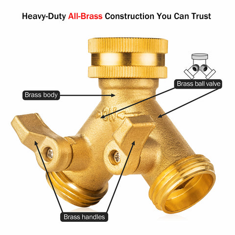 Renator garden hose splitter with large handles for easy turning