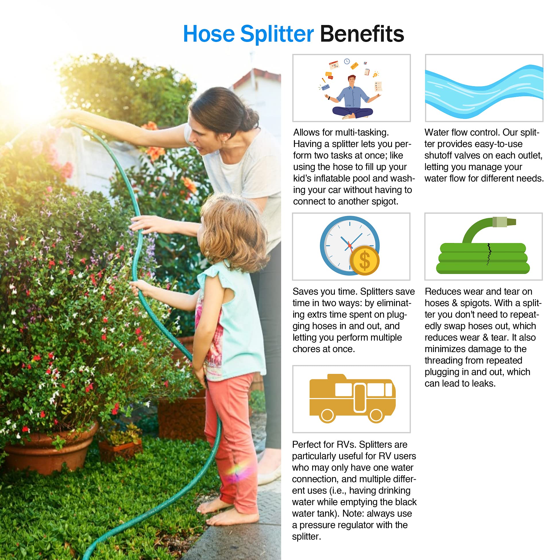 Renator splitter with extra washers for a leak-free seal
