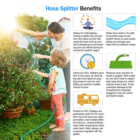 Renator splitter with extra washers for a leak-free seal