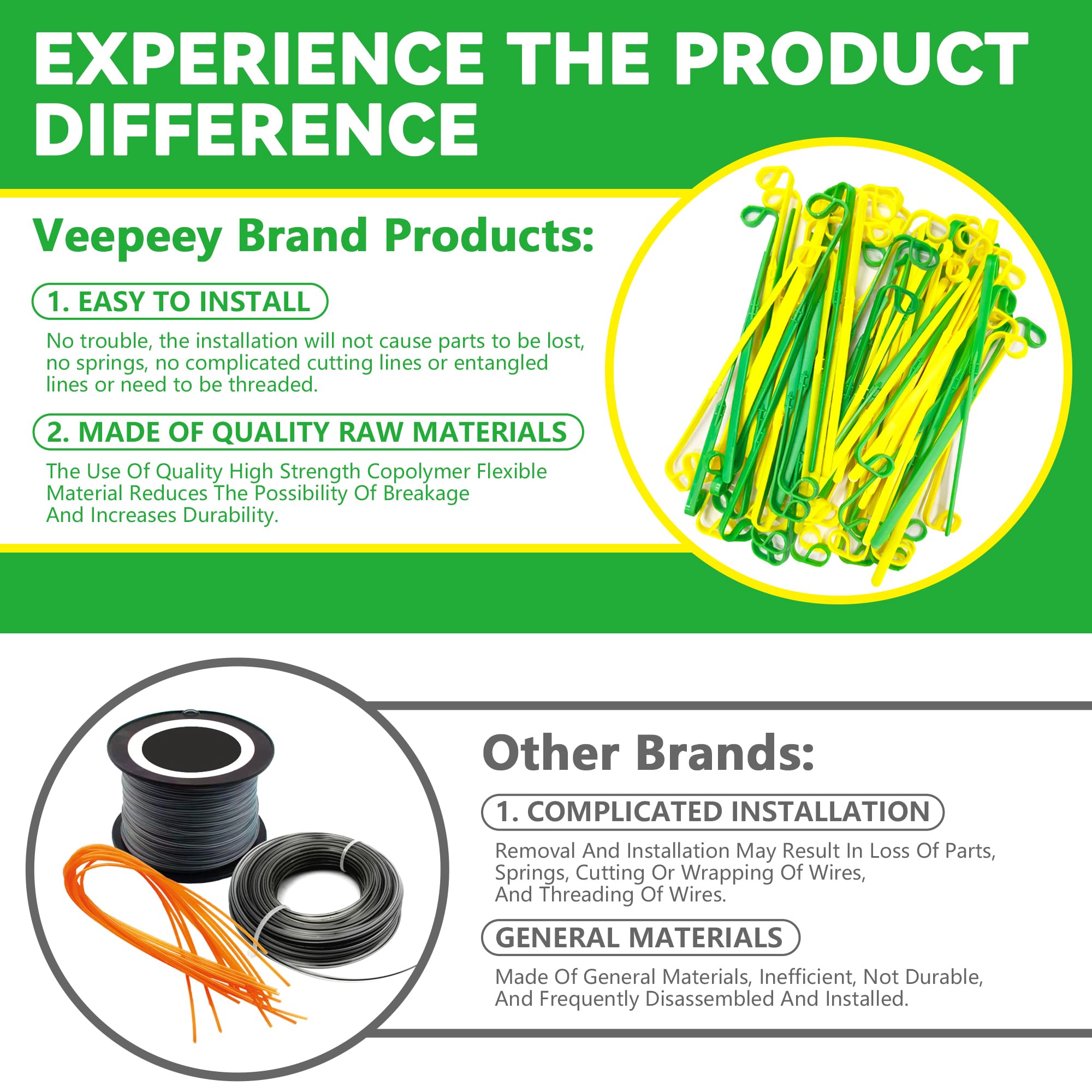 Rendasun yellow-green set enhances visibility during edging and trimming.