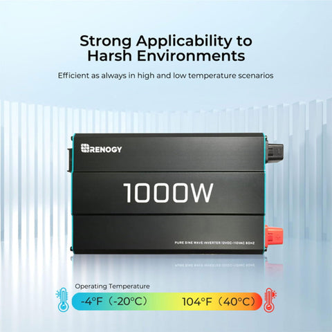 Renogy 1000W inverter cables included image demonstrates ready-to-use installation kit.
