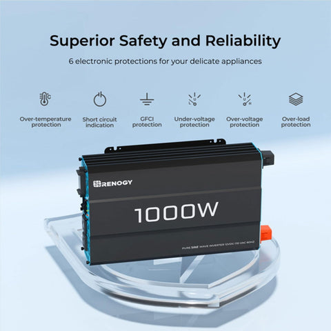 Renogy 1000W inverter metal housing detail conveys rugged durability.