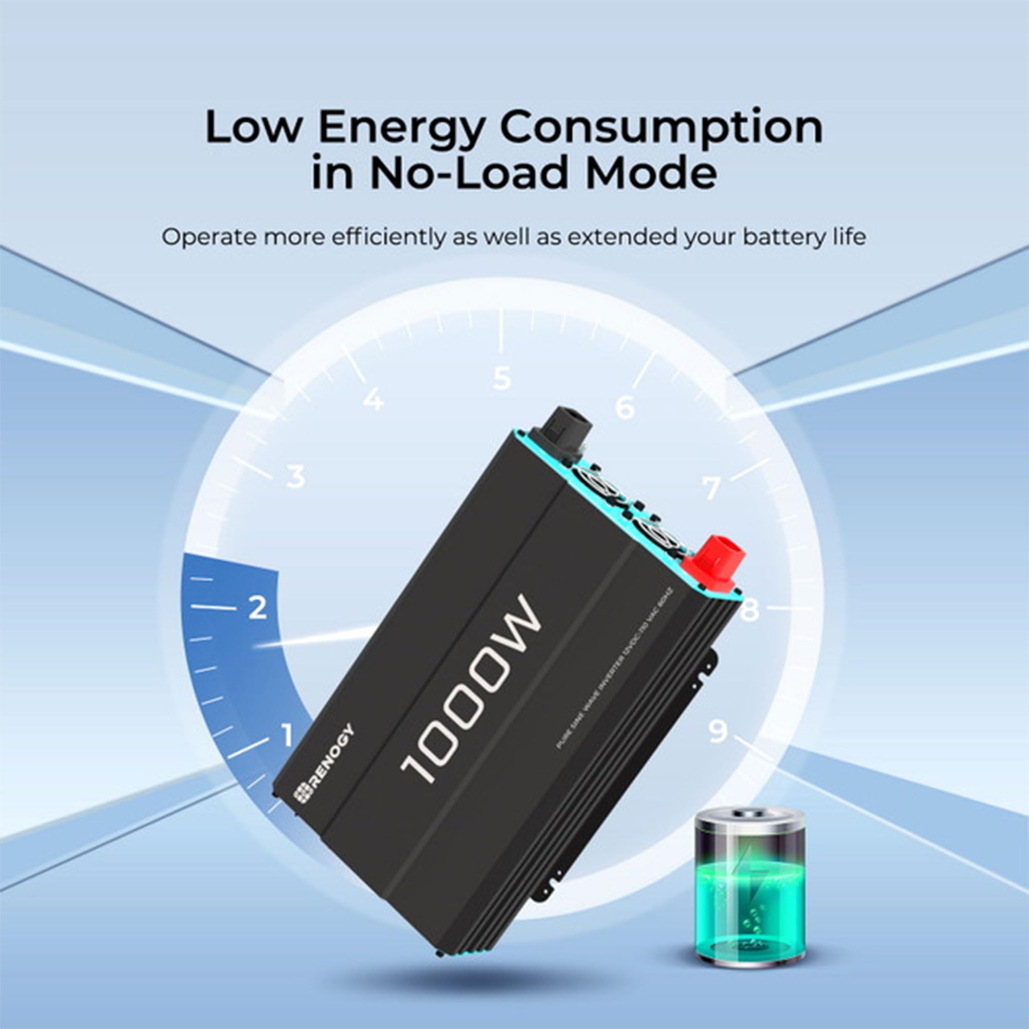 Renogy 1000W inverter output terminals close-up highlights secure connections.