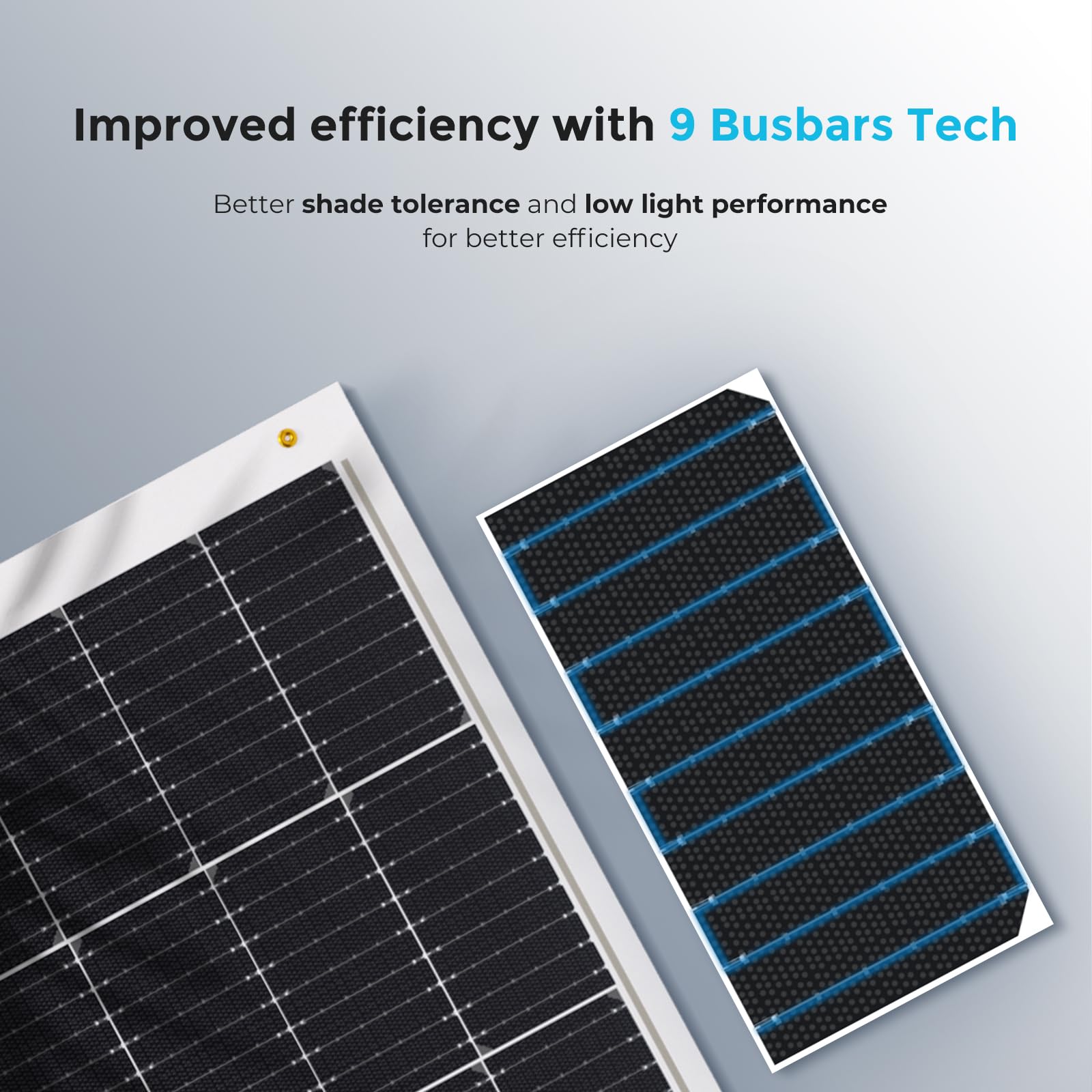 Renogy flexible panel enabling portable off-grid charging for RV trips