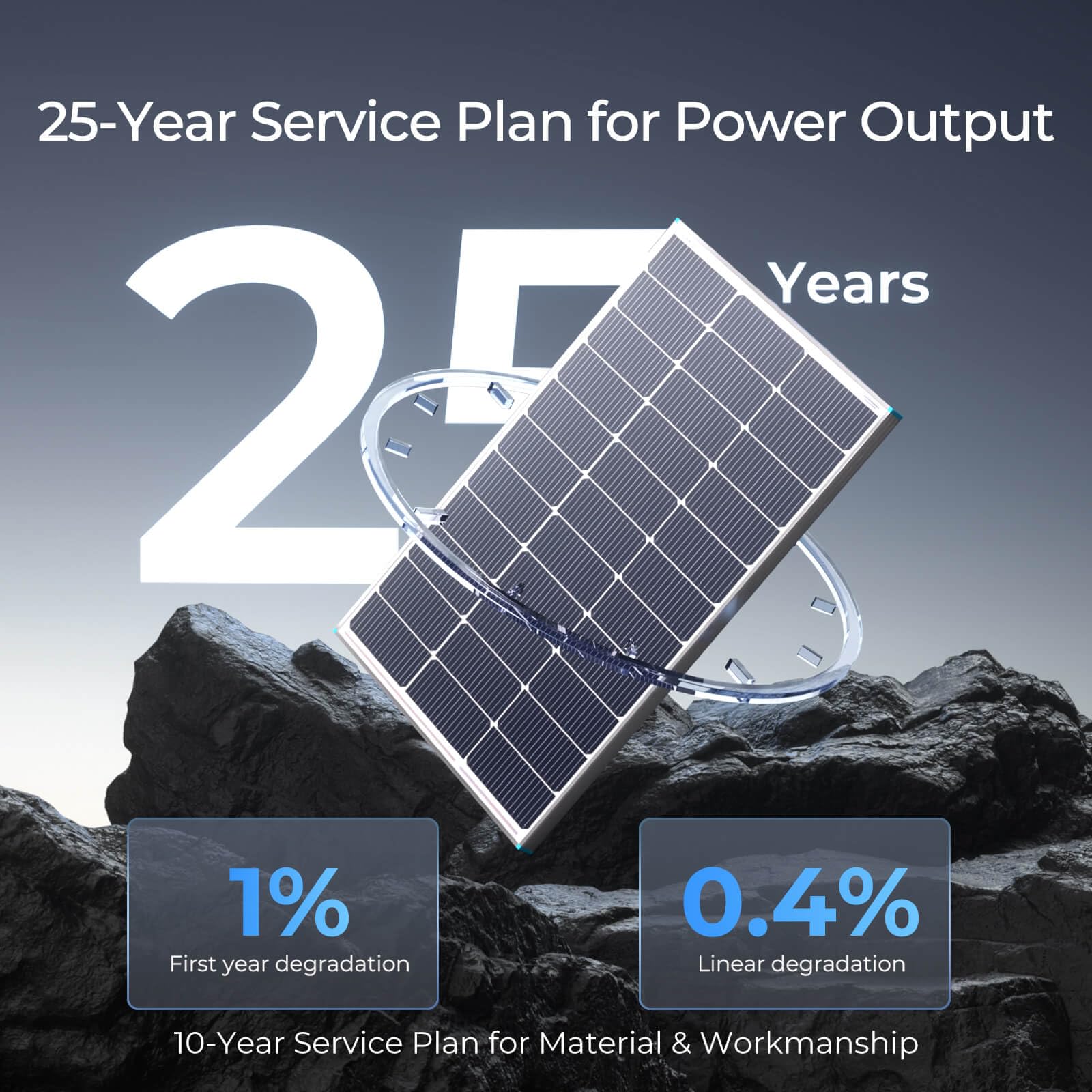 Renogy 100W N-Type panel hot-weather performance under bright sun.