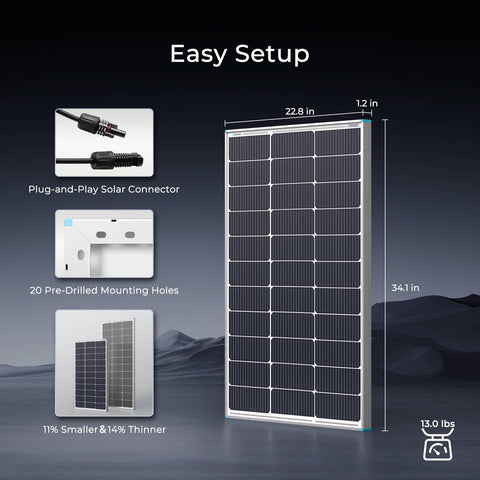 Renogy 100W N-Type panel rooftop mount installation on a camper roof.