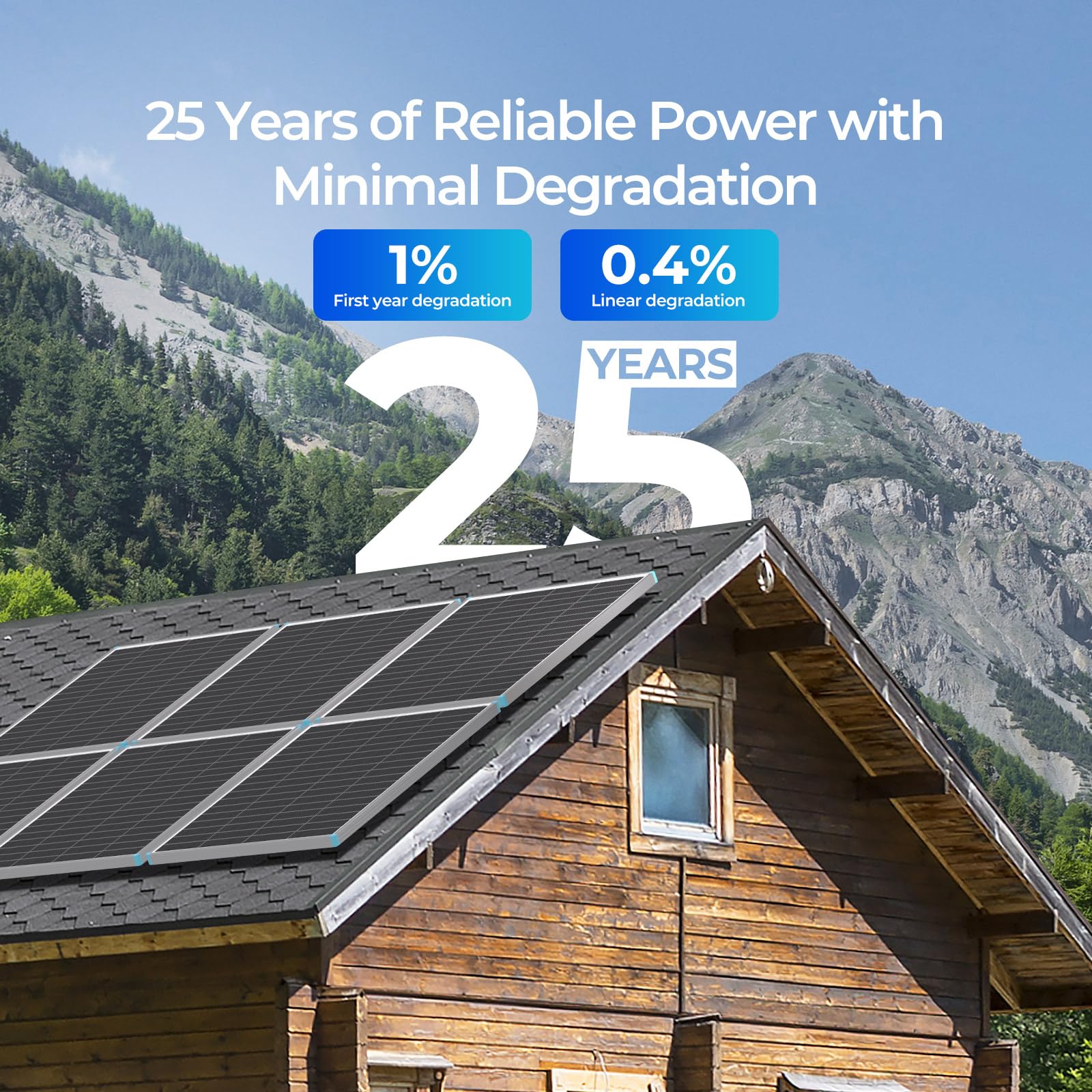 Renogy 16BB cell technology delivers efficient energy conversion.
