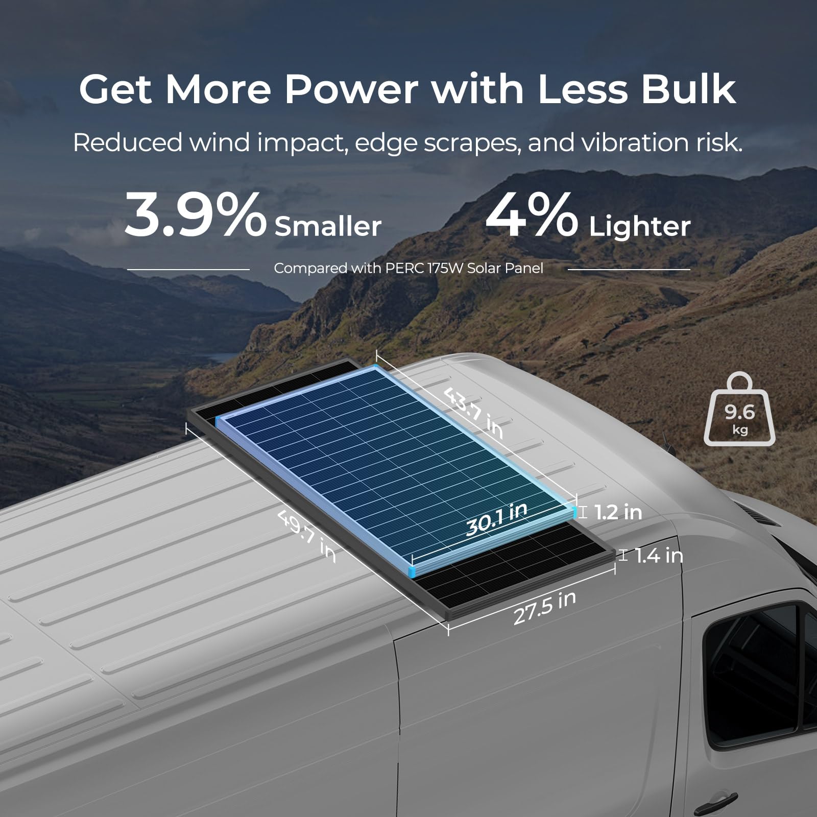 Renogy 175W all-weather panel with corrosion-resistant frame for rough outdoor conditions.