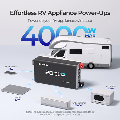 Renogy 2000W inverter remote-control use for convenient operation