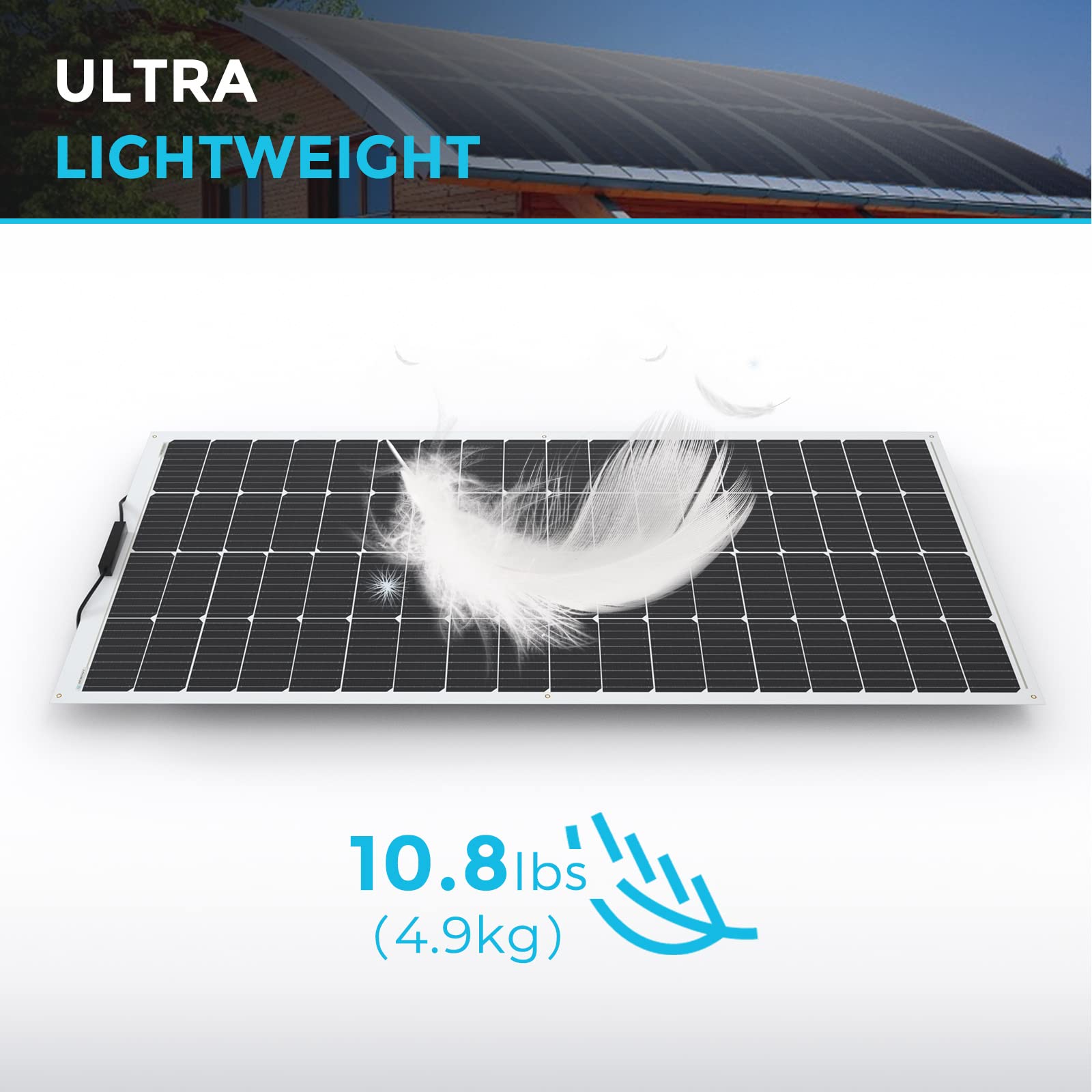 Renogy 200W flexible panel all-black glare-free appearance for discreet vehicle mounting