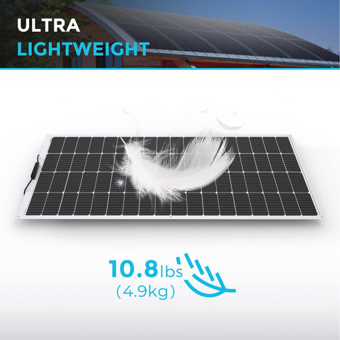 Renogy 200W flexible panel all-black glare-free appearance for discreet vehicle mounting