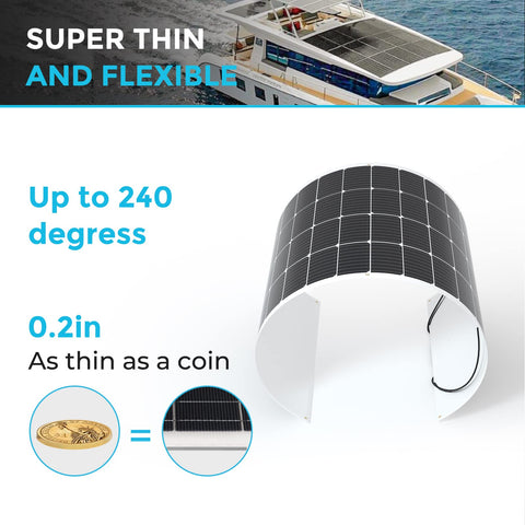 Renogy 200W flexible panel lightweight design enables easy transport and installation