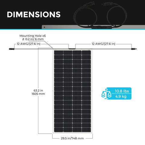 Renogy 200W flexible panel with pre-drilled mounting holes for quick installation