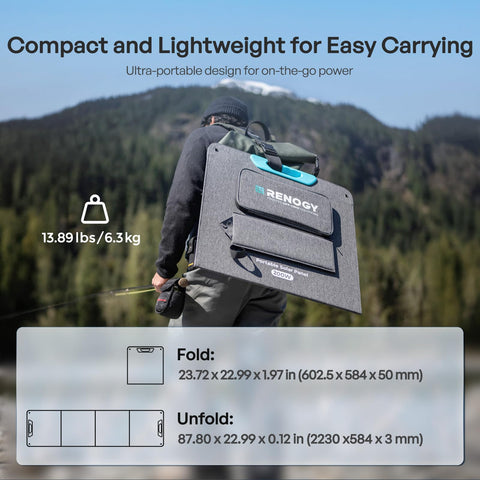Renogy 200W foldable panel demonstrating lightweight design for transport
