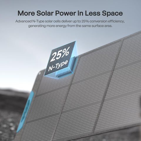 Renogy 200W foldable panel with magnetic closure enabling quick setup