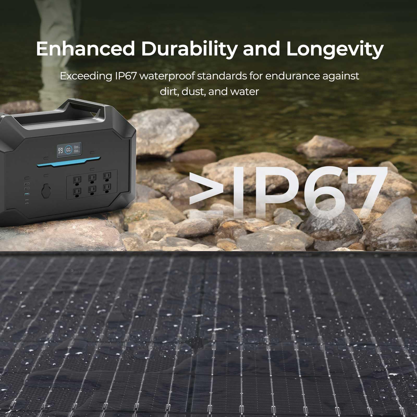Renogy 400W panel with IP67 connectors ready for reliable RV camping power.