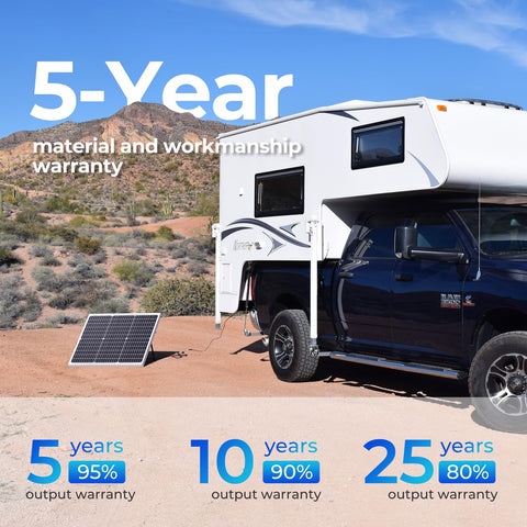 Renogy 50W mono panel on roof demonstrates versatile mounting options.