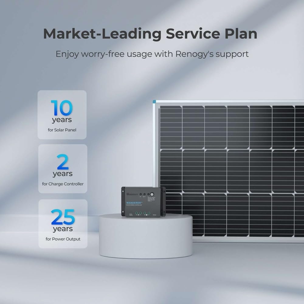 Renogy adaptor kit and cables for quick, secure solar wiring