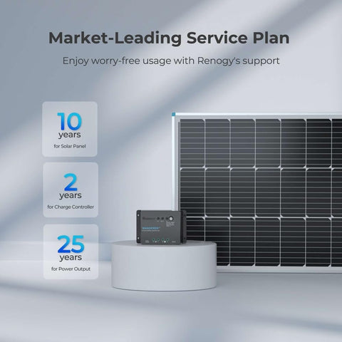Renogy adaptor kit and cables for quick, secure solar wiring