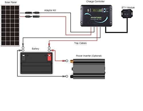 Renogy Adventurer-Li lithium charging mode enables optimized battery use.