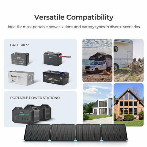 Renogy rugged aluminum backsheet enhances durability for long-term outdoor use.