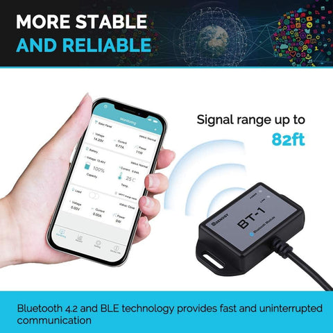 RJ12 port enables quick plug-and-play connection to Renogy controllers.