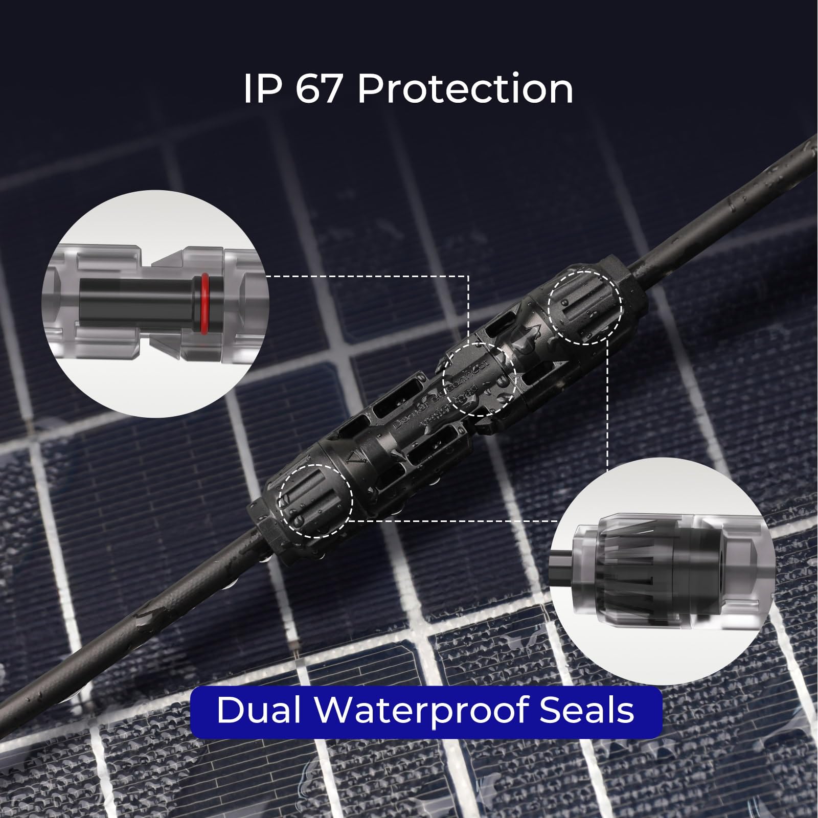 Renogy products with TUV CE certifications for durable outdoor performance