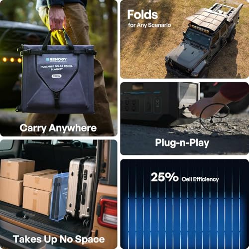 Renogy compact folded form showing backpack-size portability for on-the-go energy
